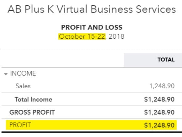 Kim B highlighted income