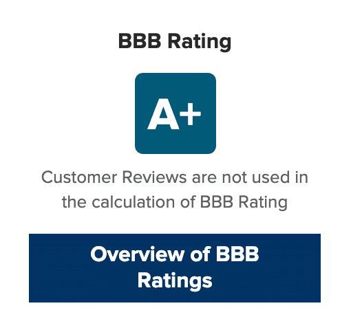 BBB A rating