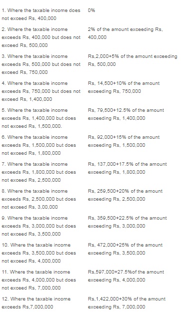 income tax calculation excel sheet free download